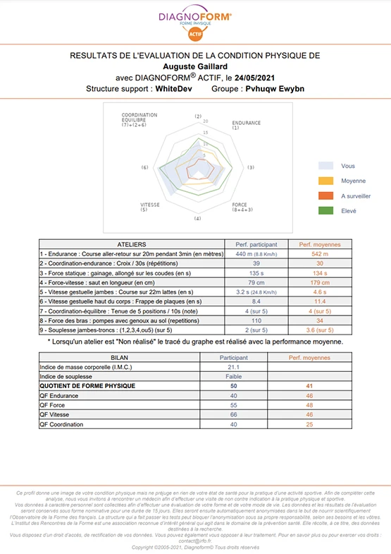 développement de projets web